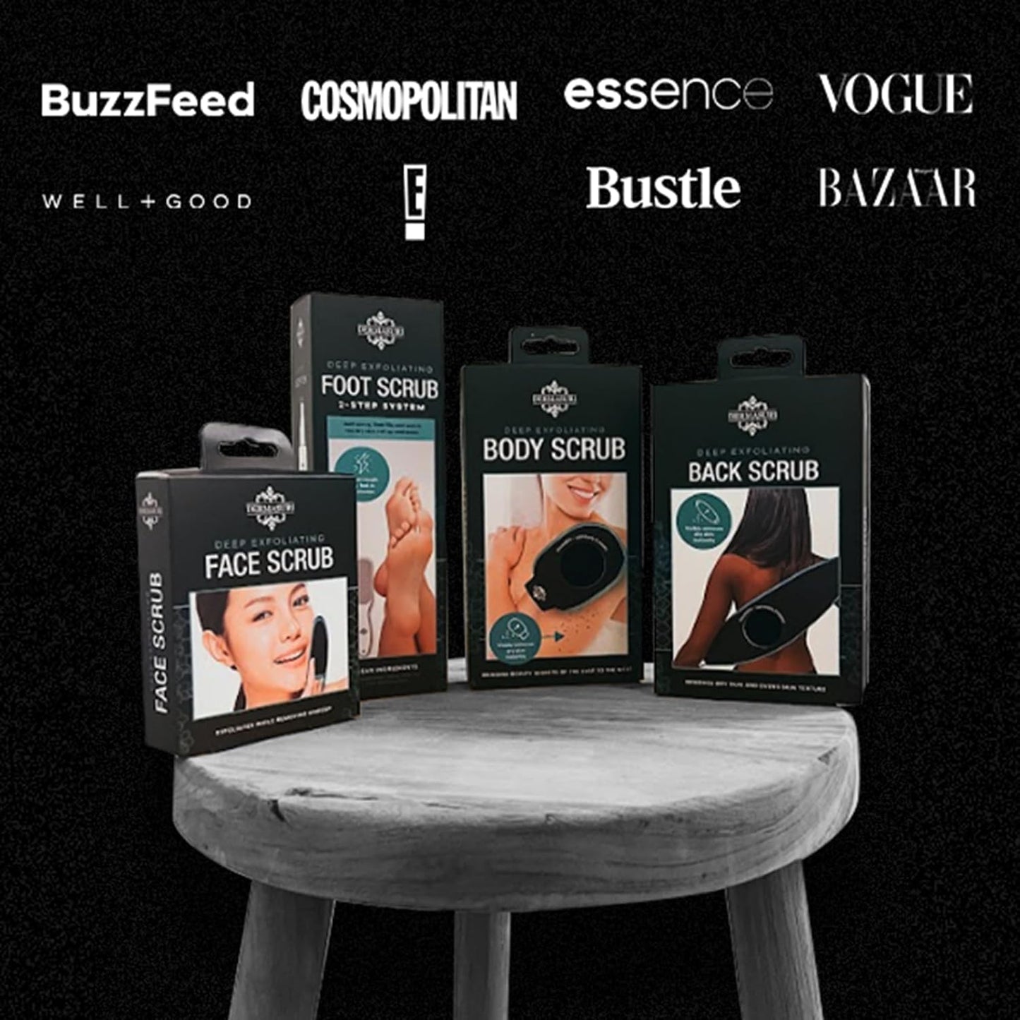 Dermasuri Deep Exfoliating Face Mitt - Scrubber, Dead and Dry Skin Remover for Men and Women - Exfoliator Gloves for Shower and Dry Use - ( 1 Pack)